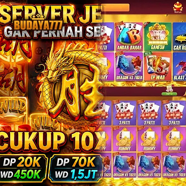 budaya777 APK